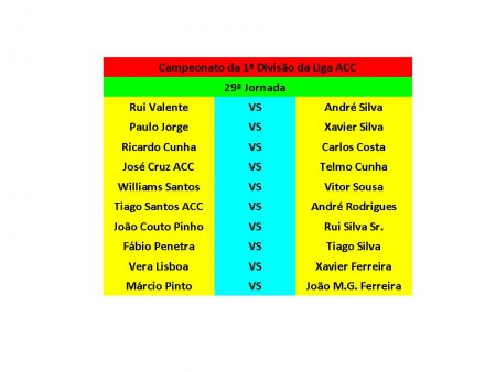 29ª Jornada